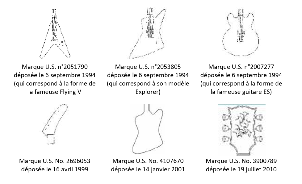 L'étonnante collection d'un amateur : 500 guitares électriques et